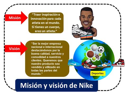 missie visie strategie nike|nike missieverklaring.